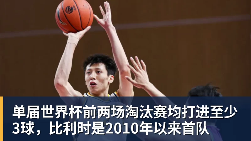 米兰体育单届世界杯前两场淘汰赛均打进至少3球，比利时是2010年以来首队