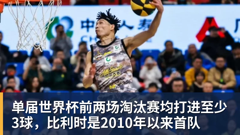 米兰体育单届世界杯前两场淘汰赛均打进至少3球，比利时是2010年以来首队