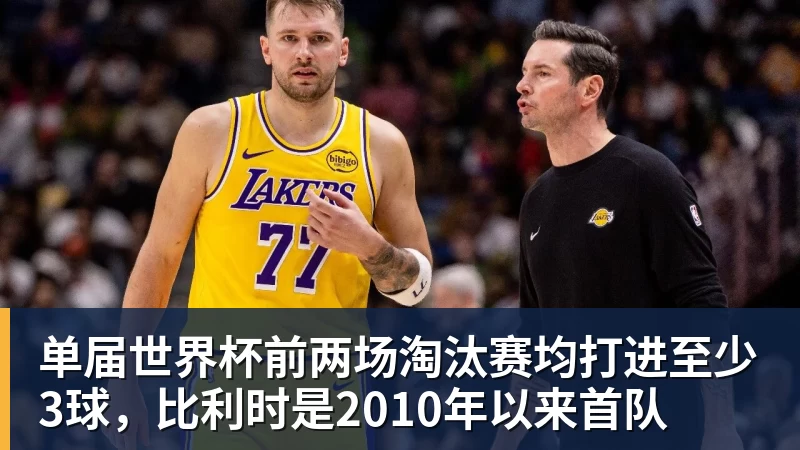 米兰体育单届世界杯前两场淘汰赛均打进至少3球，比利时是2010年以来首队
