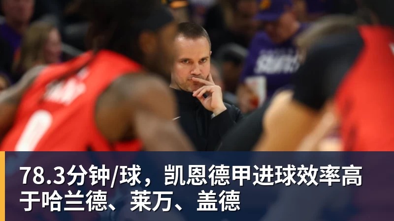 米兰体育78.3分钟/球，凯恩德甲进球效率高于哈兰德、莱万、盖德